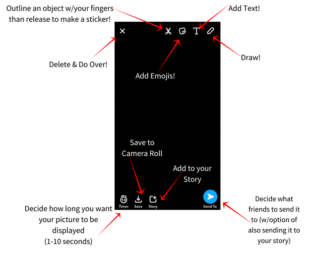 Taking photo and video snaps